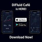 DiFluid - R2 Extract Refractometer App